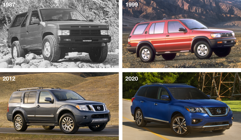 Illustration for article titled What Happened To The Nissan Pathfinder?